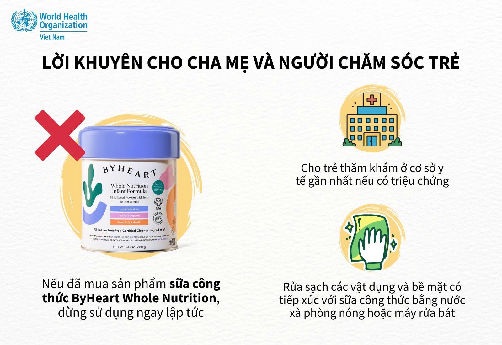 Bộ Y tế cảnh báo nguy cơ ngộ độc botulinum liên quan đến sữa ByHeart Whole Nutrition- Ảnh 3.