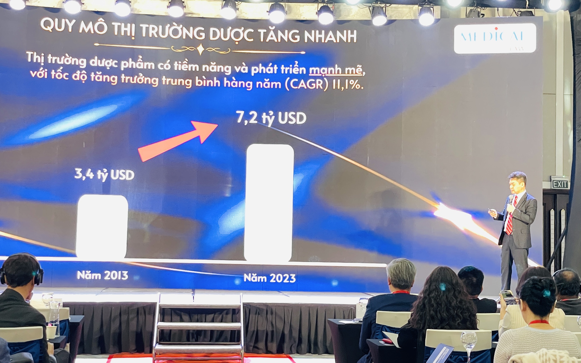 Hội nghị quốc tế M&A y tế 2025: cơ hội đầu tư mở rộng