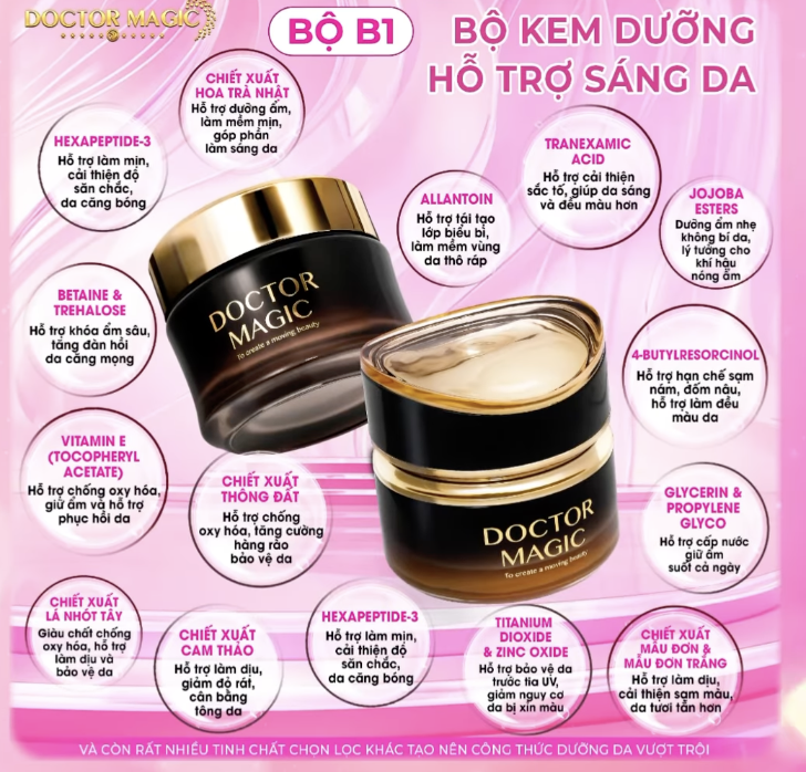 Mỹ phẩm Doctor Magic được cấp ph&eacute;p thế n&agrave;o trước khi chủ Mailisa bị bắt? - Ảnh 2.