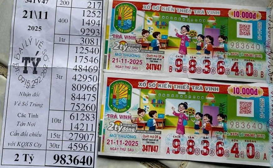 Xổ số miền Nam: 3 Người tr&uacute;ng đặc biệt v&eacute; số B&igrave;nh Dương , Tr&agrave; Vinh lộ diện - Ảnh 3.
