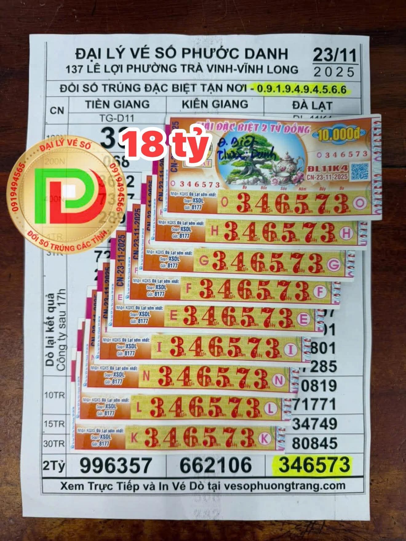 Người đ&agrave;n &ocirc;ng Vĩnh Long tr&uacute;ng 16 , 2 tỉ đồng từ Xổ số miền Nam trong đ&ecirc;m - Ảnh 1.