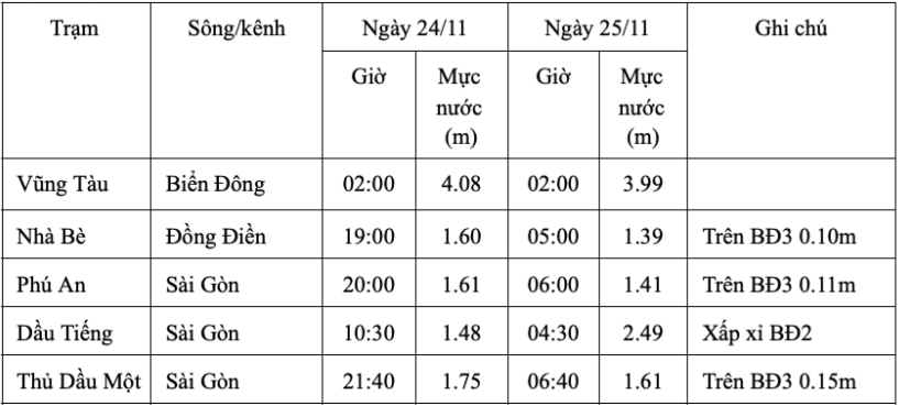  - Ảnh 2.