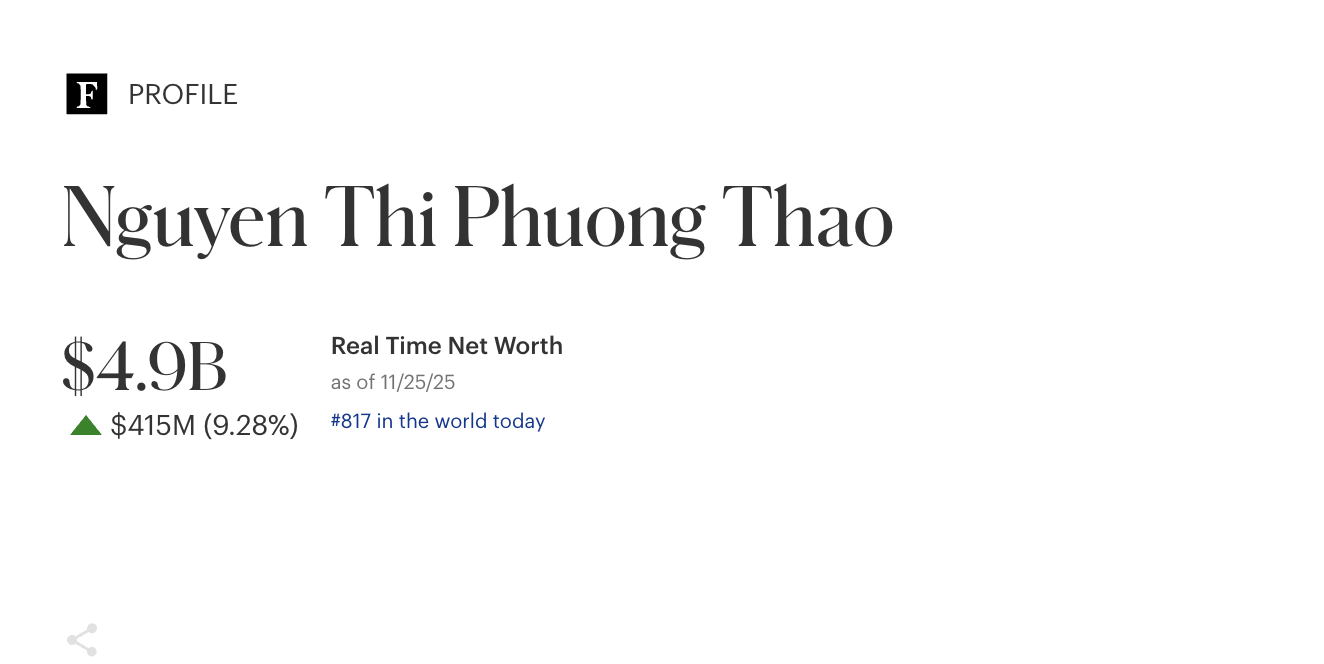 Tài sản tỉ phú Phạm Nhật Vượng tăng mạnh giữa Thị trường chứng khoán giảm - Ảnh 2.