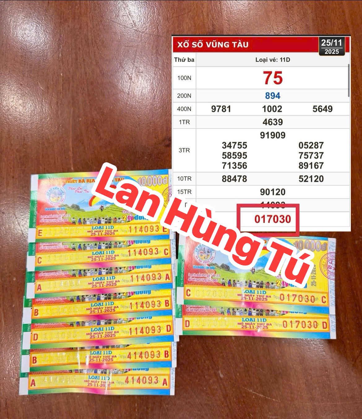 Xổ số miền Nam: Ba giải đặc biệt lên tới 84 tỉ đồng đã tìm được nơi trúng - Ảnh 2.