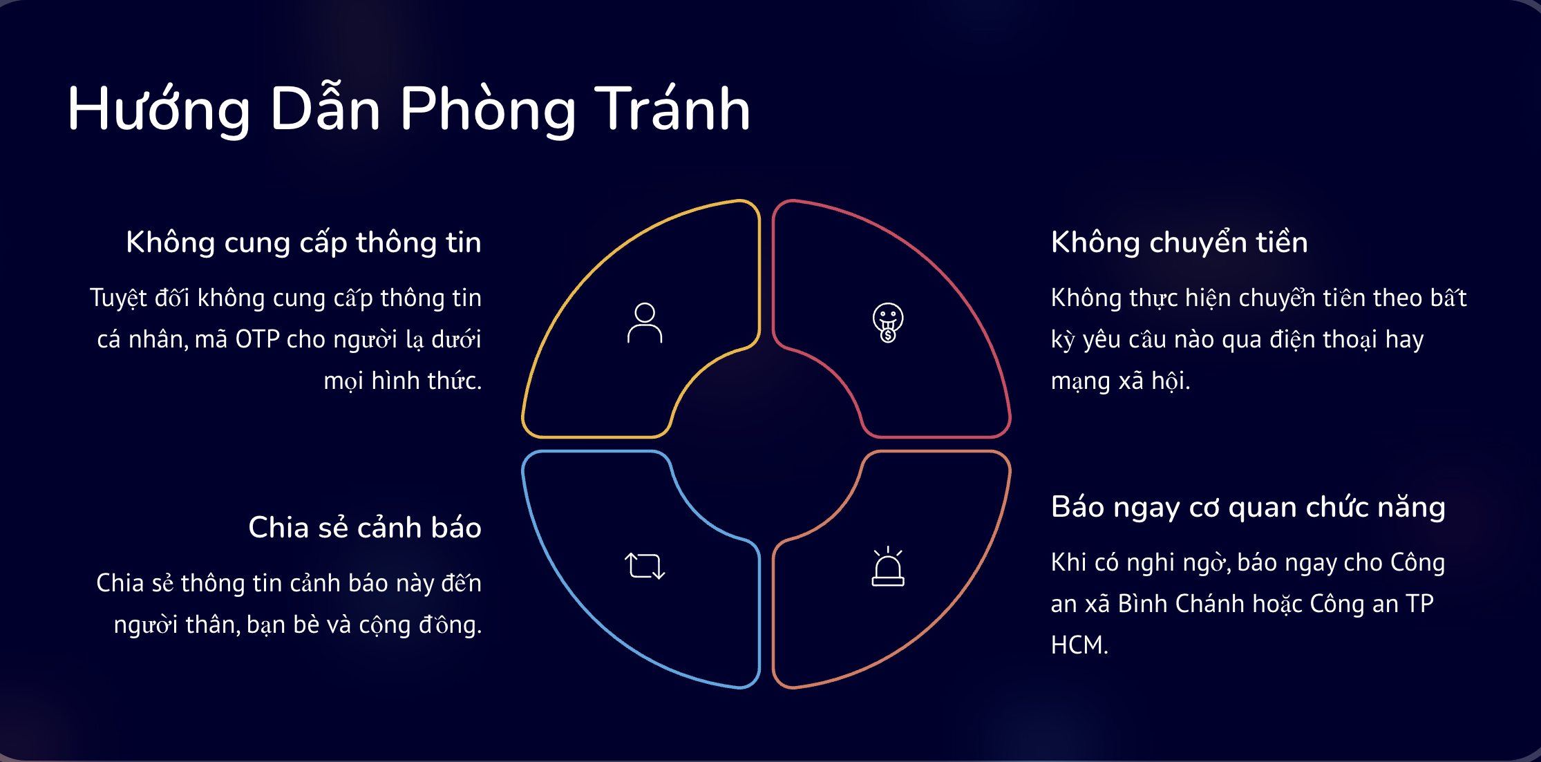 - Ảnh 2.