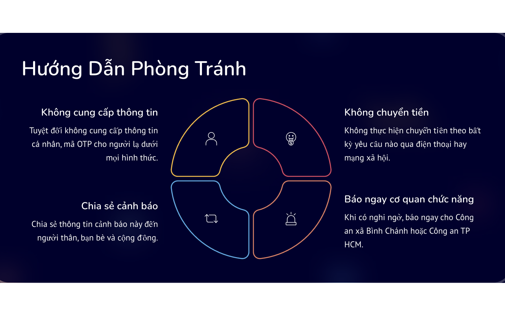 Công an ở TPHCM khuyến cáo vấn đề cập nhật sổ đỏ lên mạng