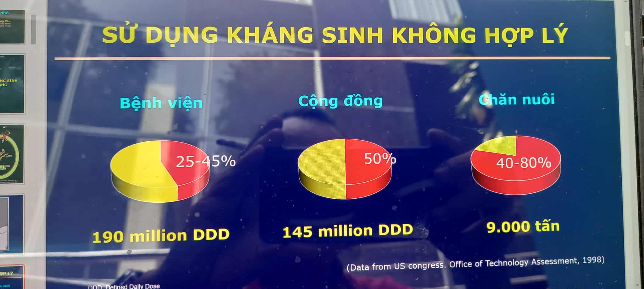 Giật m&igrave;nh với lạm dụng kh&aacute;ng sinh trong chăn nu&ocirc;i  - Ảnh 1.
