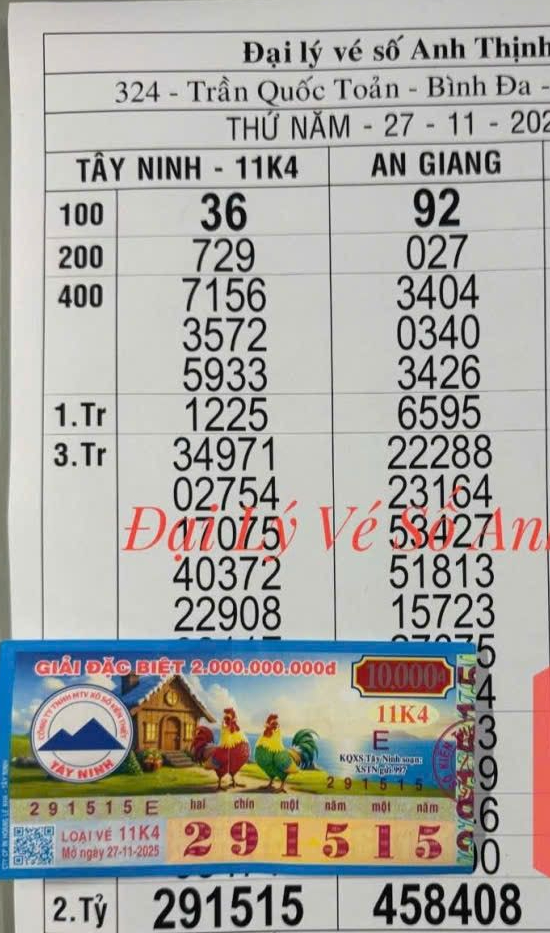 Những người tr&uacute;ng đặc biệt Xổ số miền Nam: Kết quả v&agrave; th&ocirc;ng tin mới nhất - Ảnh 1.