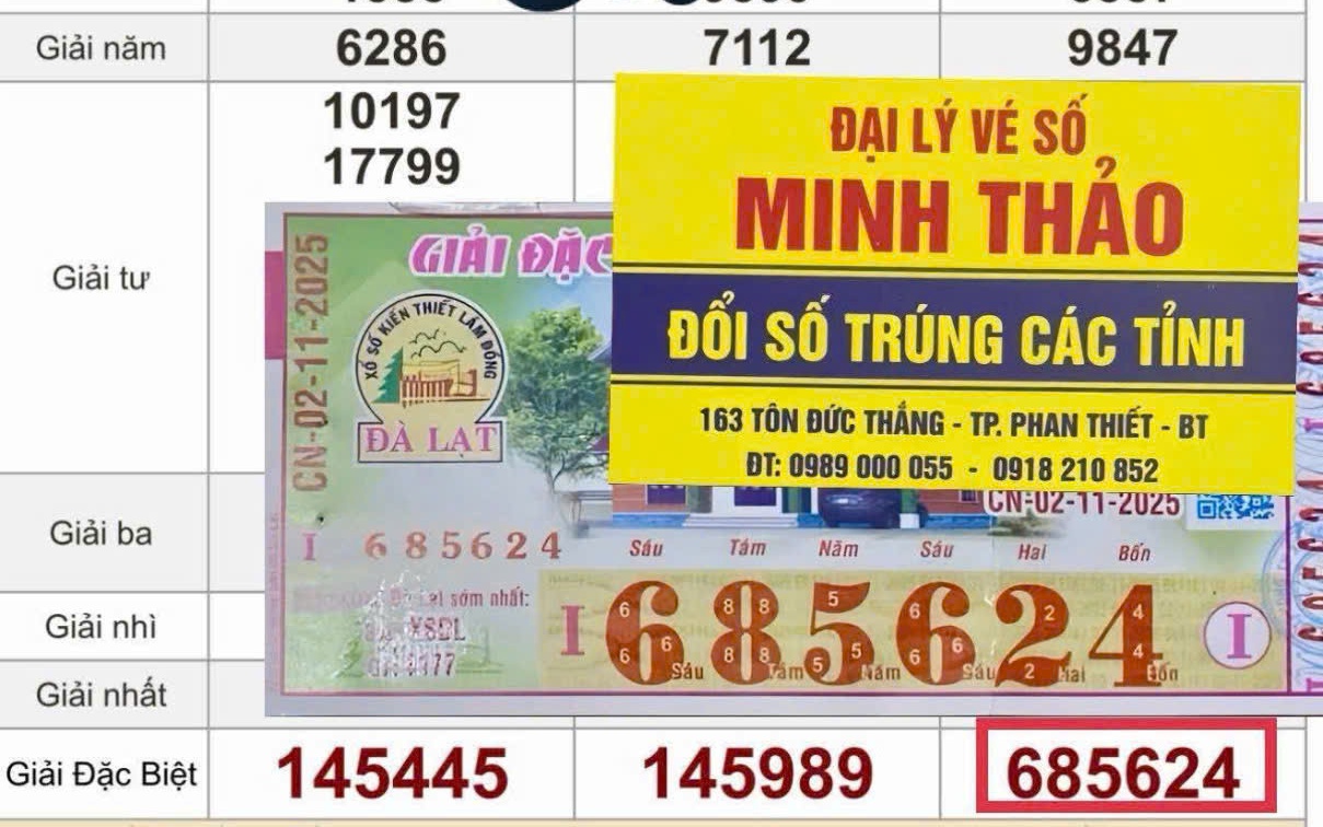 Xổ số miền Nam: Lộ diện nhiều người trúng đặc biệt vé số Đồng Nai, Kiên Giang, Lâm Đồng, Tiền Giang