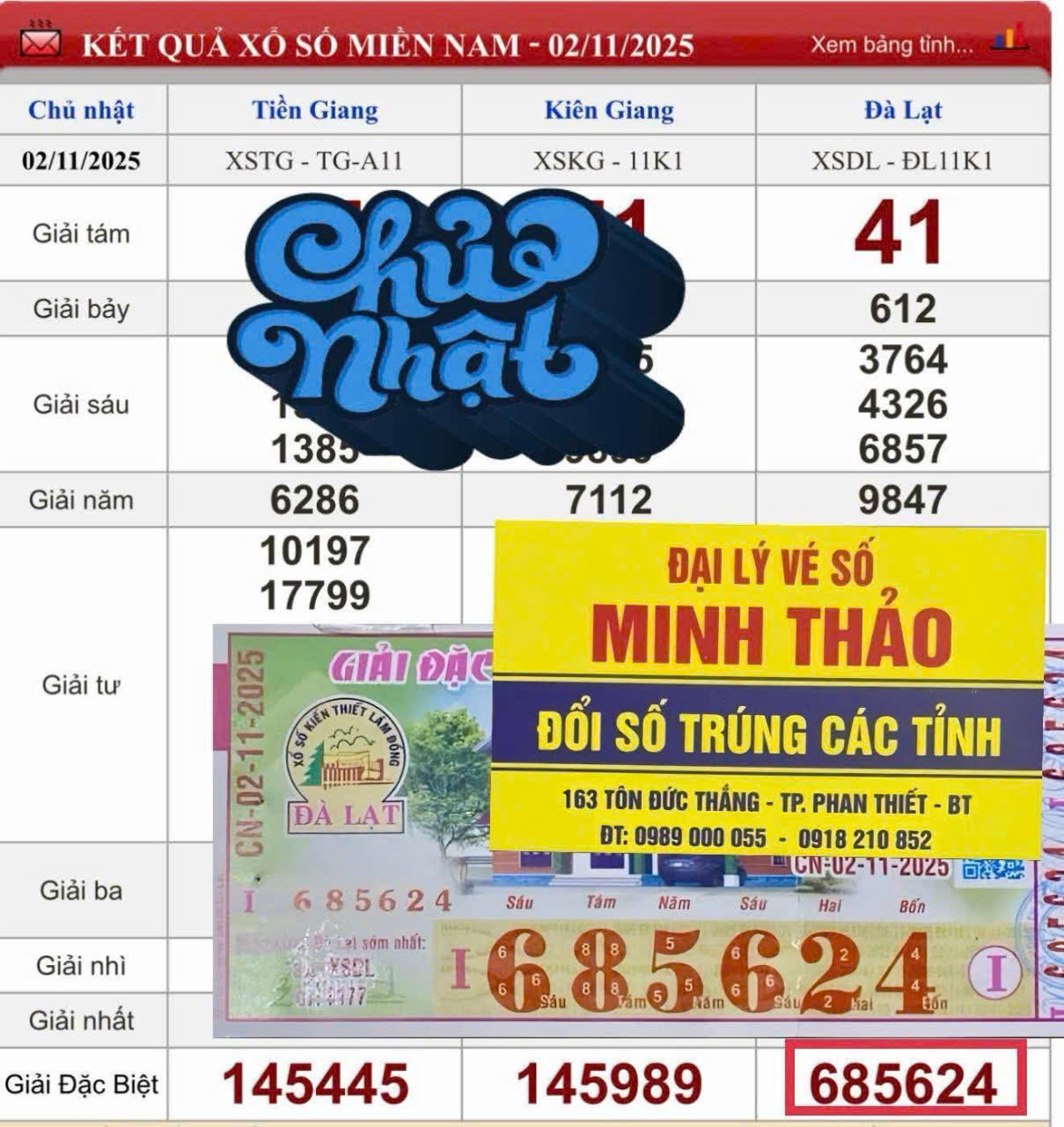 Xổ số miền Nam: Người tr&uacute;ng giải đặc biệt v&eacute; số c&agrave;o v&agrave; truyền thống - Ảnh 3.