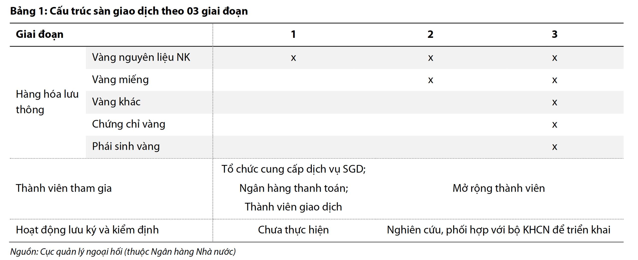  - Ảnh 3.