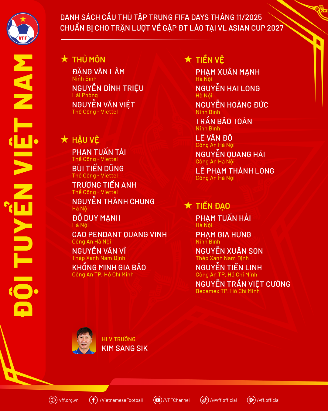 Nguyễn Xu&acirc;n Son trở lại tuyển Việt Nam sau chấn thương g&atilde;y ch&acirc;n - Ảnh 1.