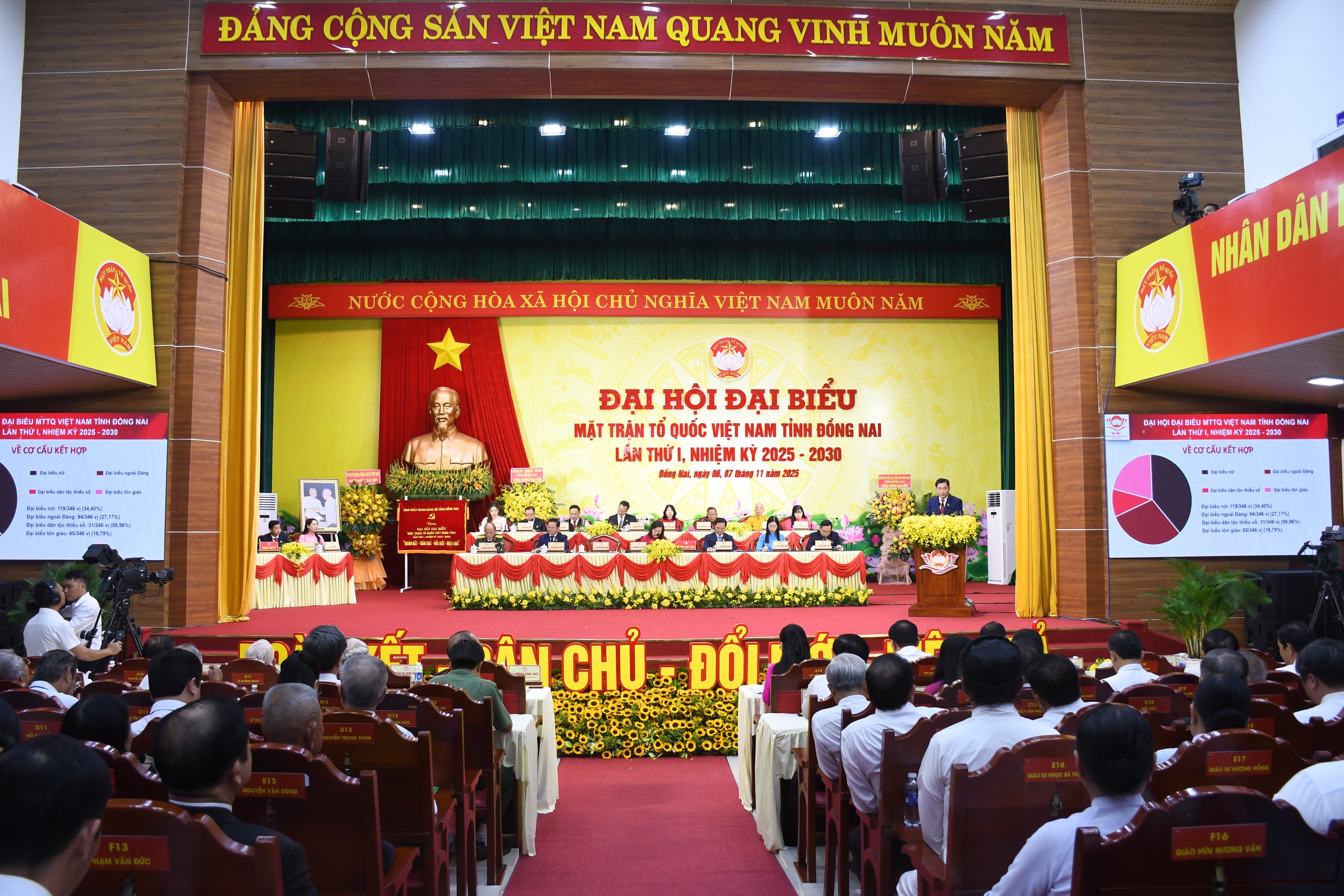 Đại hội MTTQ Việt Nam tỉnh Đồng Nai lần thứ I: Đo&agrave;n kết - D&acirc;n chủ - Đổi mới - Hiện đại - Ảnh 1.