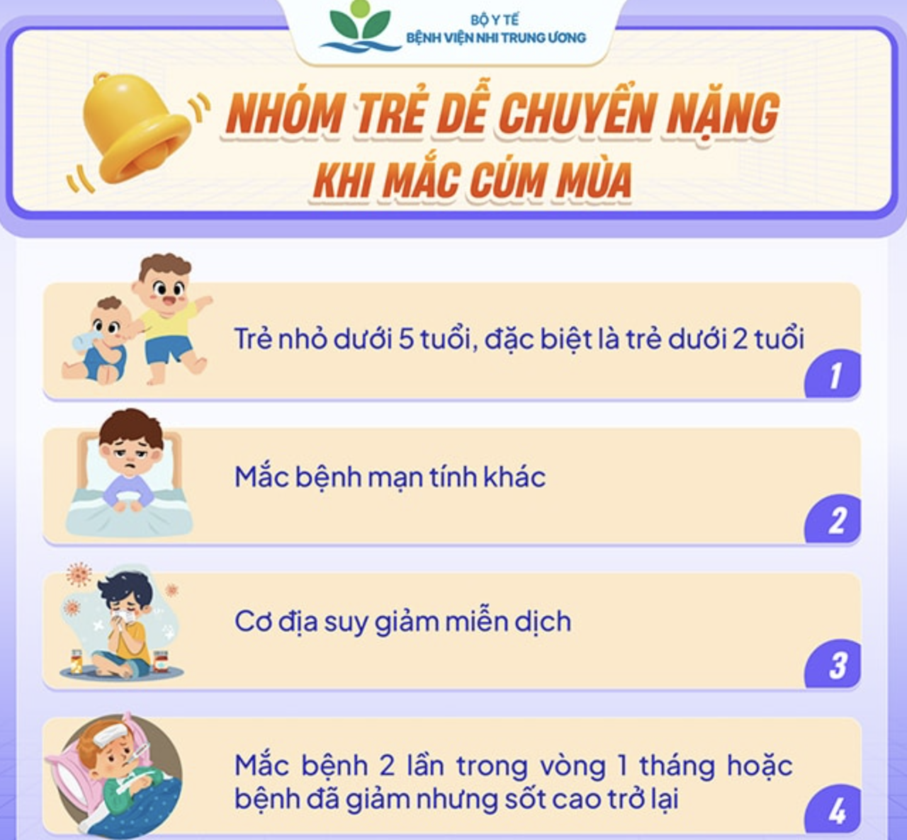C&uacute;m A b&ugrave;ng ph&aacute;t, nhiều học sinh phải nghỉ học - Ảnh 2.