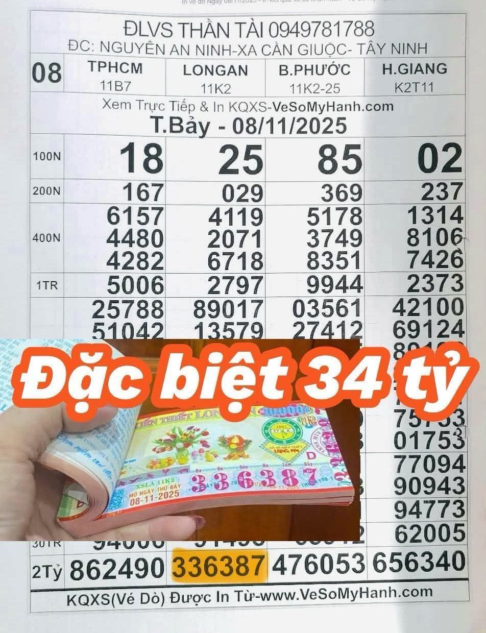 Xổ số miền Nam: Đại lý Thần Tài mang đến vận may lớn cho người chơi - Ảnh 4.