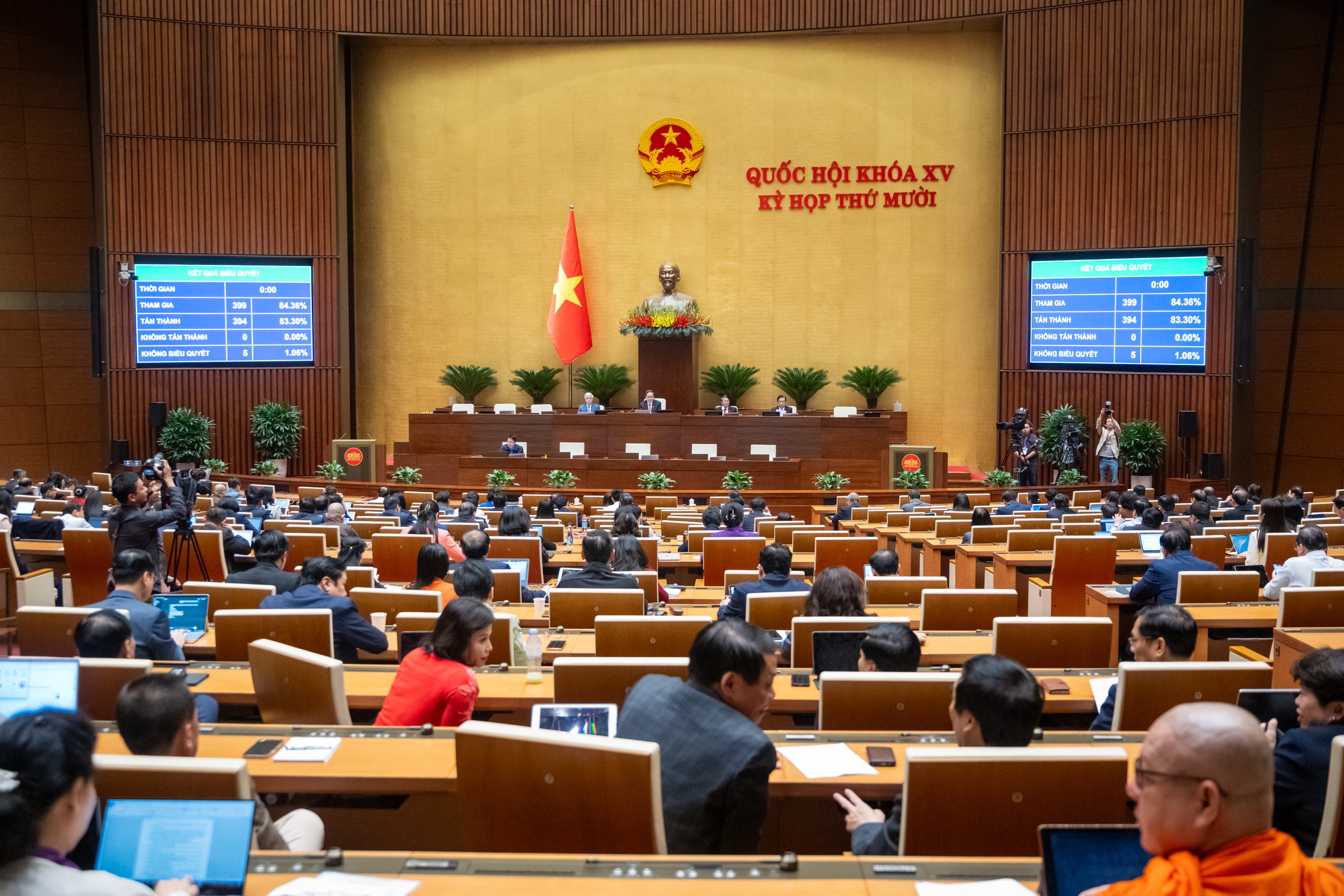 Quốc hội bổ sung việc sửa đổi Nghị quyết 98 vào chương trình kỳ họp thứ 10 - Ảnh 1.