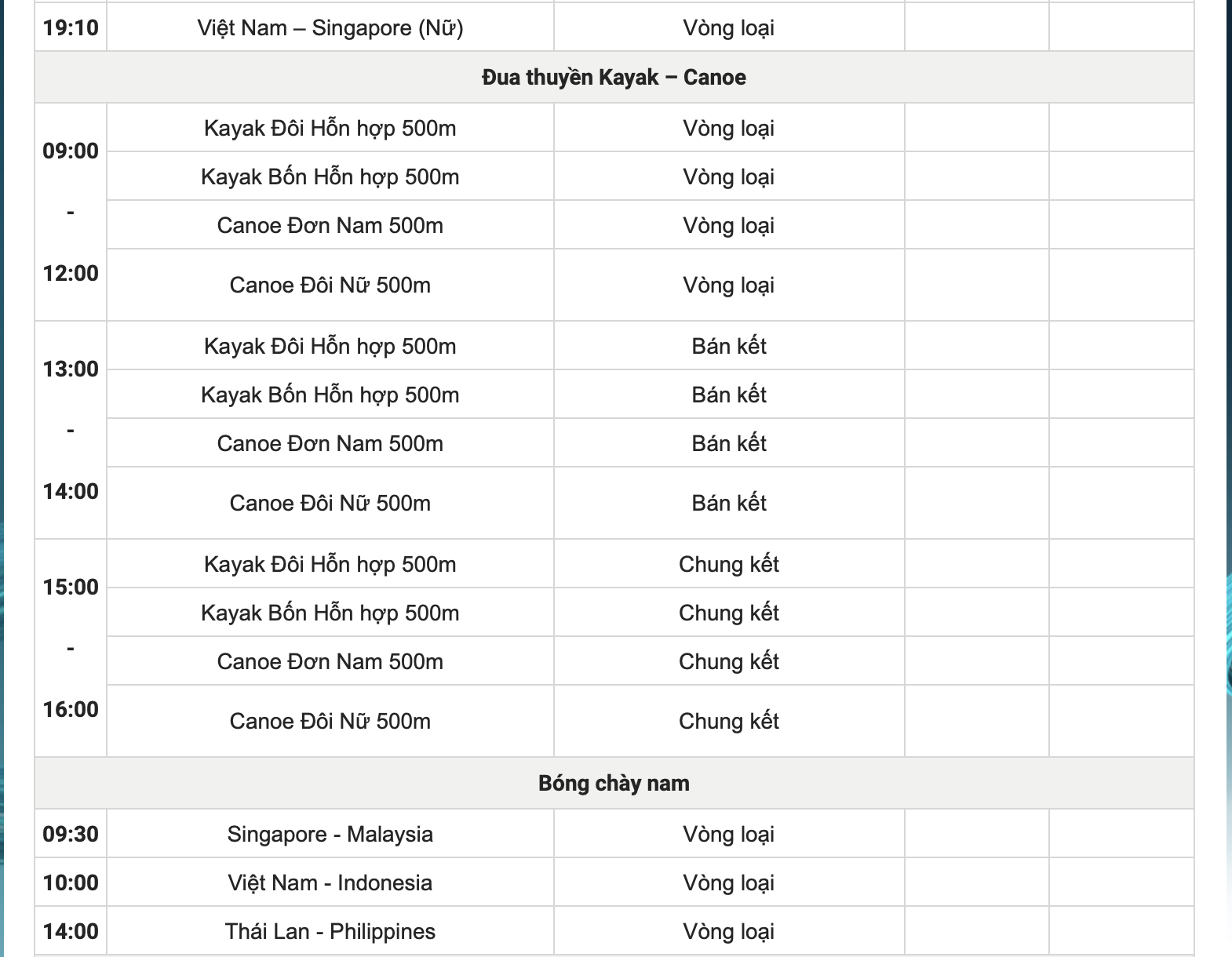 SEA Games 33 ng&agrave;y 10-12: Bơi bất ngờ c&oacute; tấm HCĐ tiếp sức nữ lịch sử - Ảnh 26.