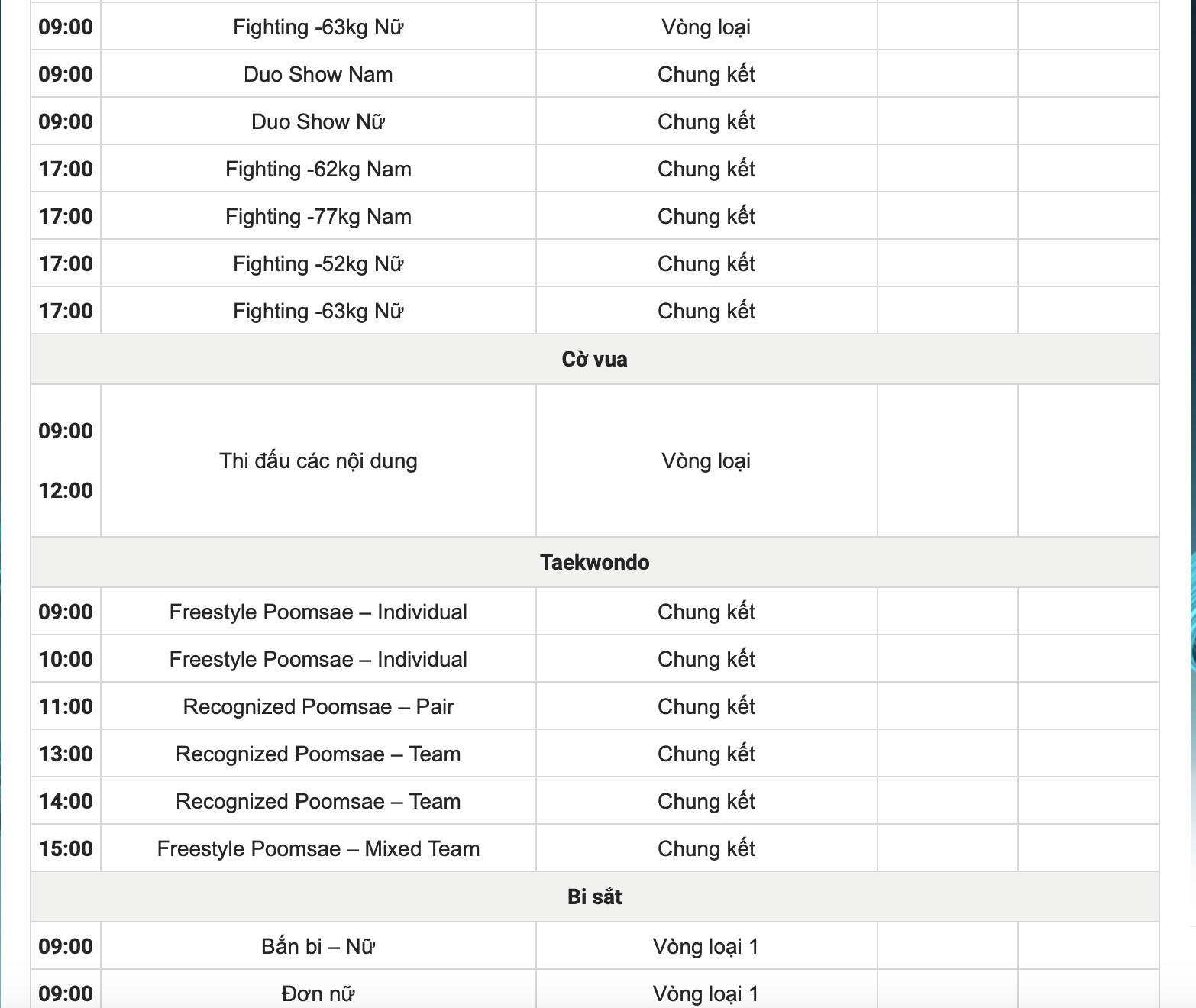 SEA Games 33 ng&agrave;y 10-12: Bơi bất ngờ c&oacute; tấm HCĐ tiếp sức nữ lịch sử - Ảnh 28.
