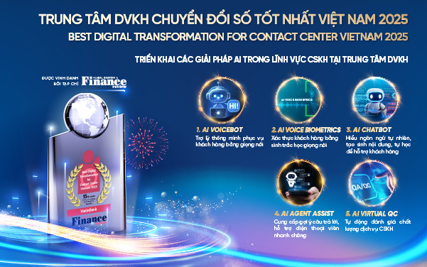 VietinBank: Chiến lược xanh là một trong những chiến lược quan trọng - Ảnh 4.