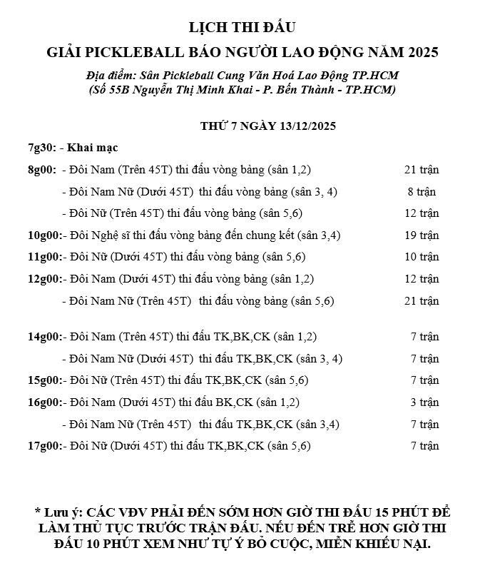 Bốc thăm chia bảng Giải Pickleball "V&ograve;ng tay y&ecirc;u thương" 2025 của B&aacute;o Người Lao Động - Ảnh 4.