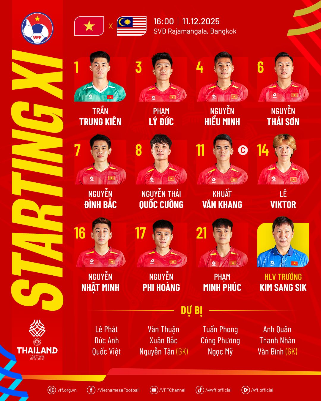 U22 Việt Nam - U22 Malaysia: Kịch t&iacute;nh cạnh tranh ng&ocirc;i nhất bảng - Ảnh 1.