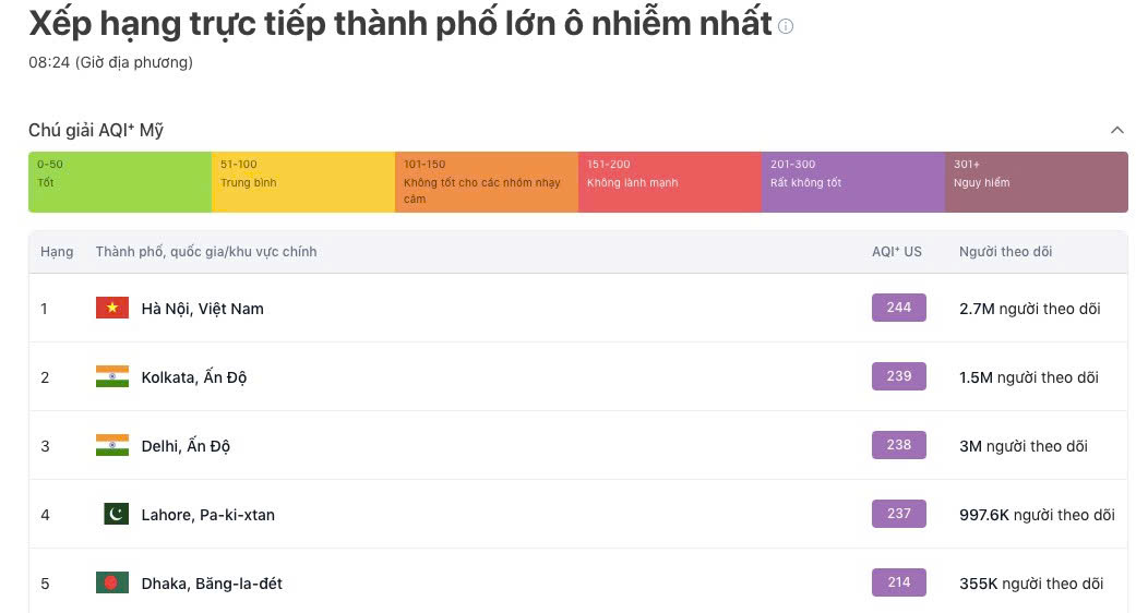 - Ảnh 1.