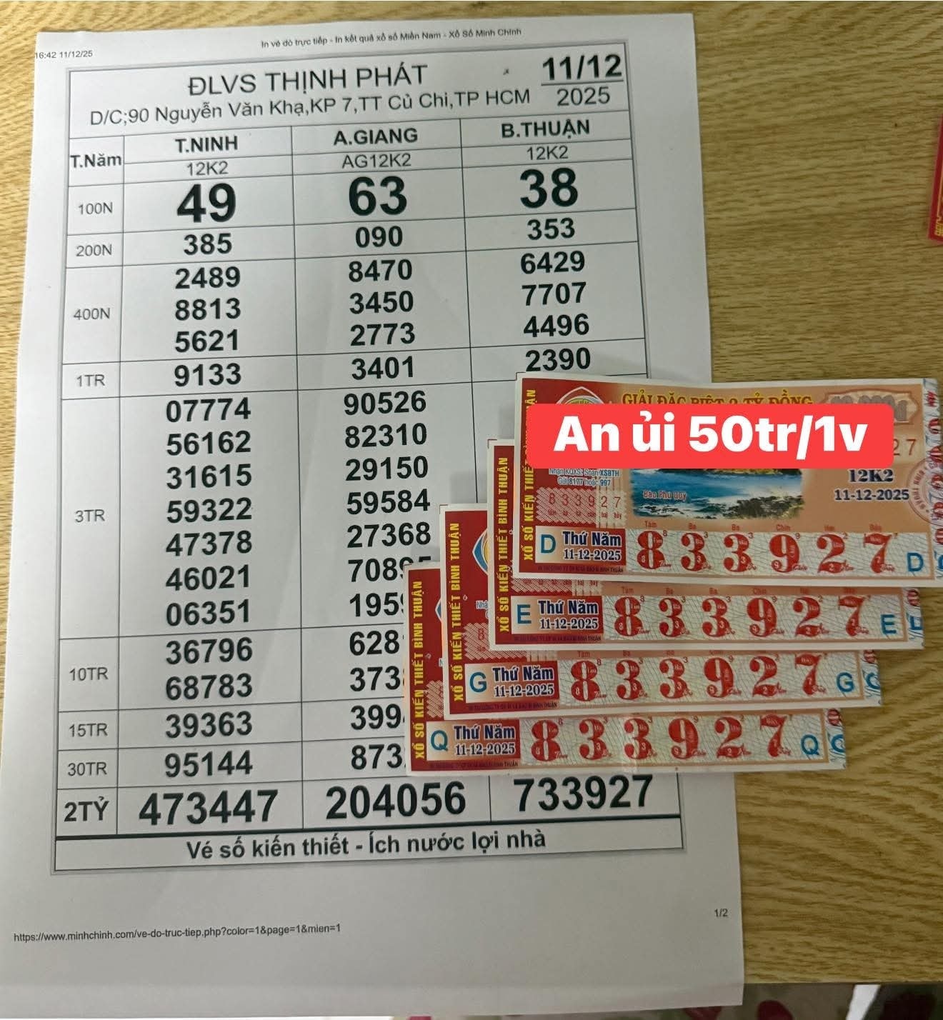 Xổ số miền Nam độc đắc lần đầu ghé xã Tràm Chim và tỉ phú TPHCM - Ảnh 2.