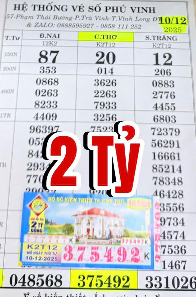 Xổ số miền Nam 12 - 12: Nhiều kh&aacute;ch h&agrave;ng tr&uacute;ng độc đắc tại TPHCM v&agrave; Vĩnh Long - Ảnh 2.