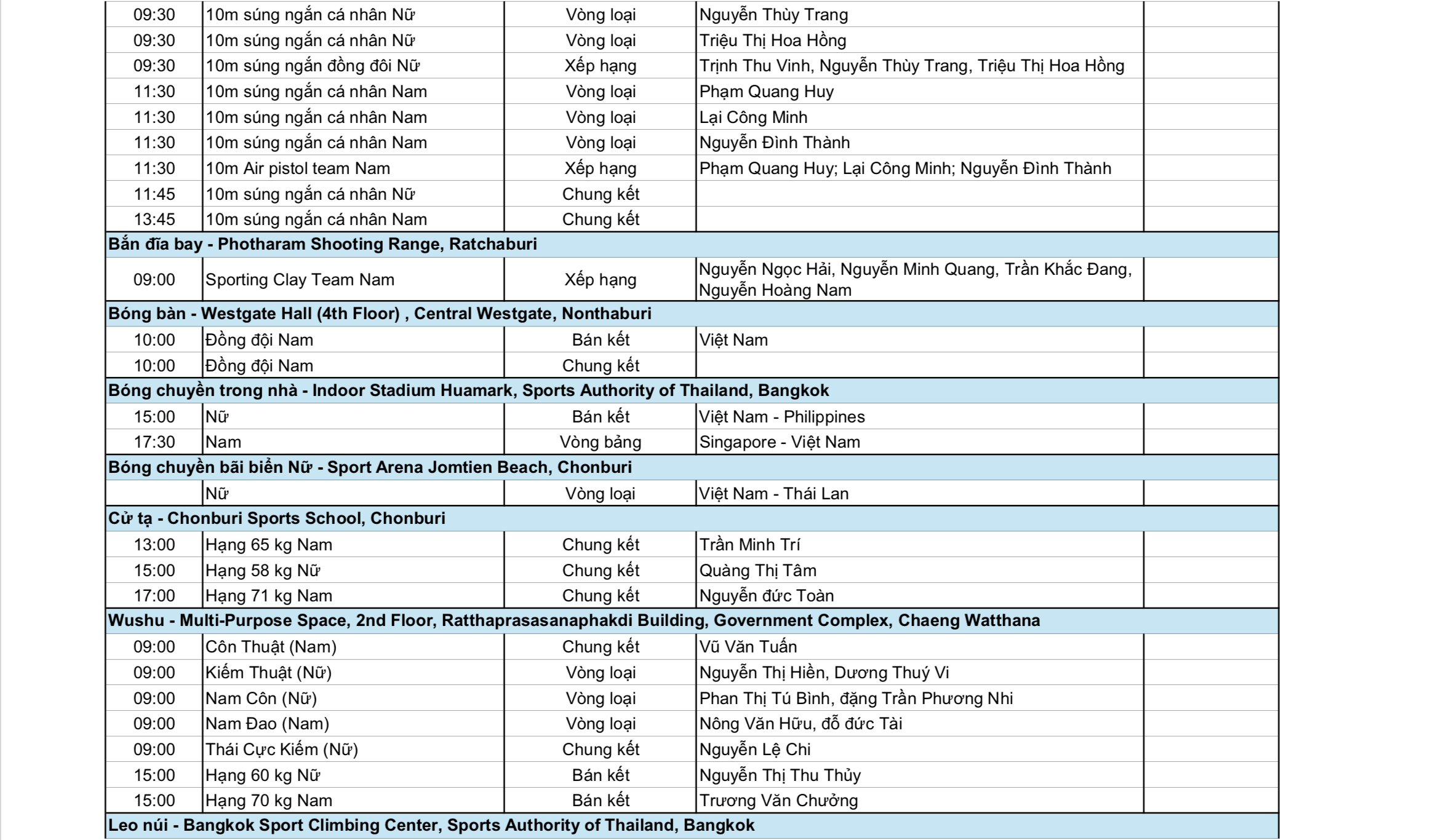 SEA Games 33 ng&agrave;y 14-12: Chờ tin vui từ bắn s&uacute;ng, wushu v&agrave; điền kinh - Ảnh 10.
