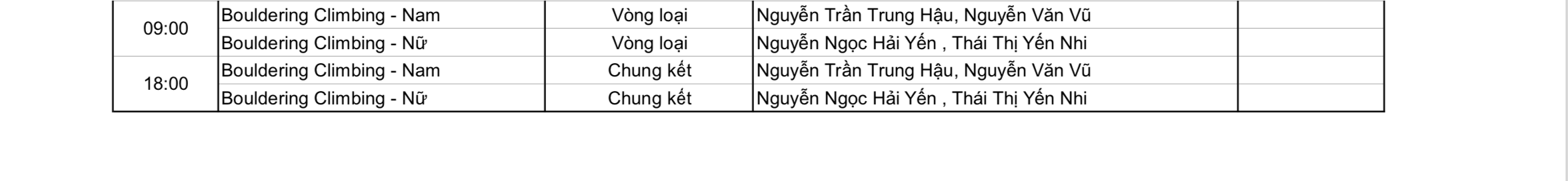 SEA Games 33 ng&agrave;y 14-12: Chờ tin vui từ bắn s&uacute;ng, wushu v&agrave; điền kinh - Ảnh 11.