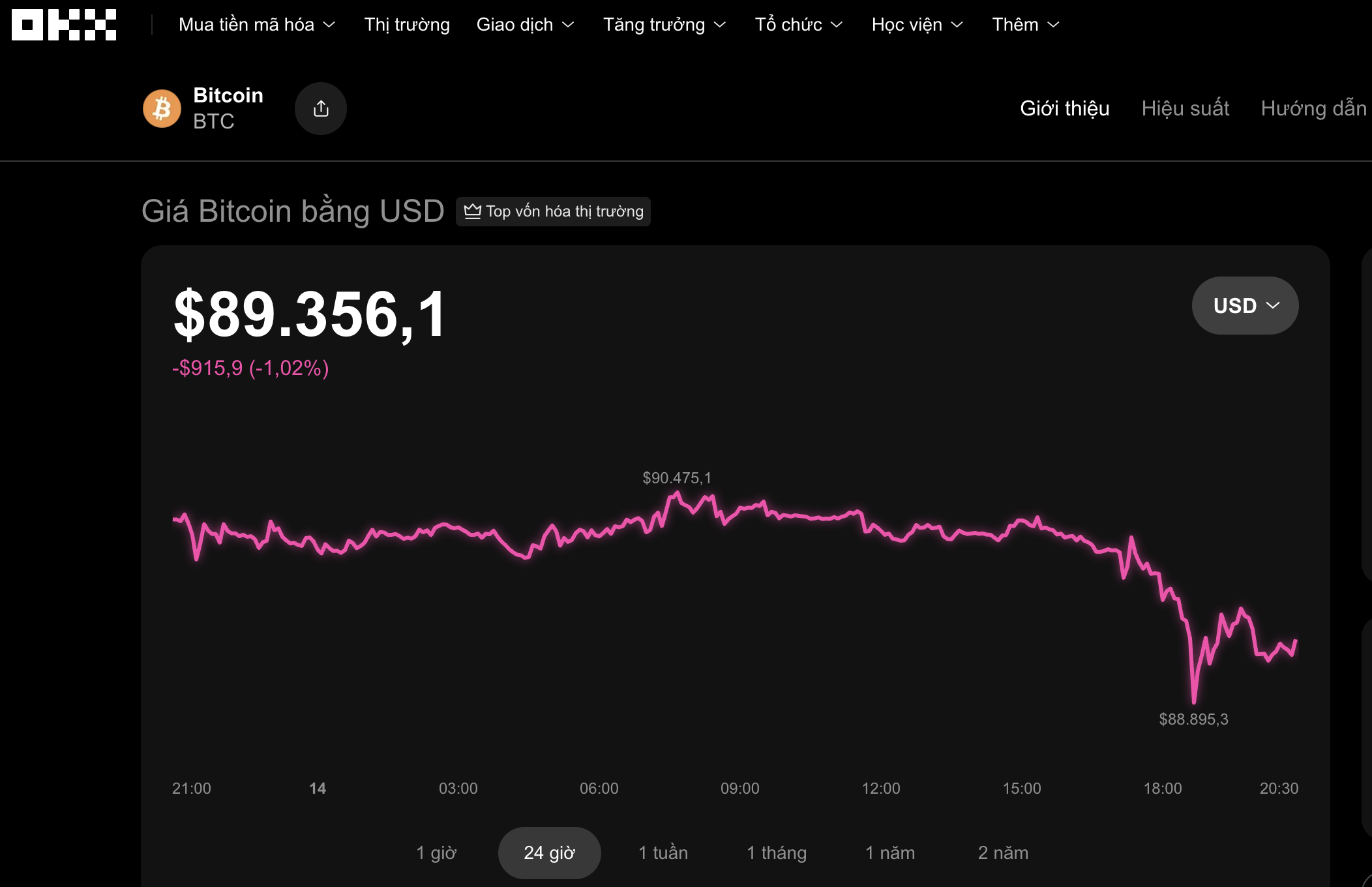 Thị trường tiền số h&ocirc;m nay: Bitcoin c&oacute; thể rớt xuống 70 . 000 USD - Ảnh 1.