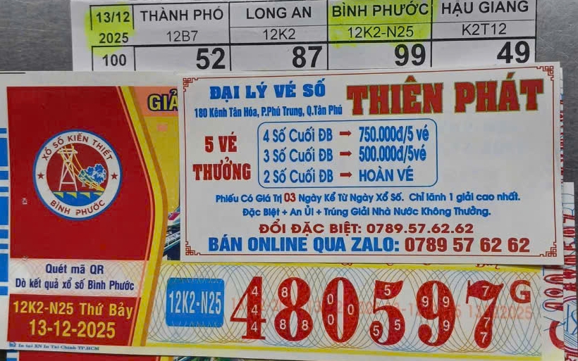 Xổ số miền Nam: Chiều 14-12, tài xế xe ôm trúng độc đắc khiến nhiều người phấn khích