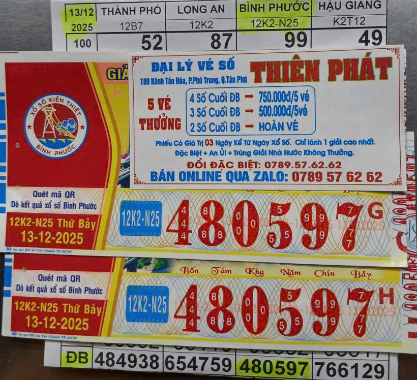 Tài xế xe ôm trúng độc đắc Xổ số miền Nam gây sốt cộng đồng mạng - Ảnh 1.