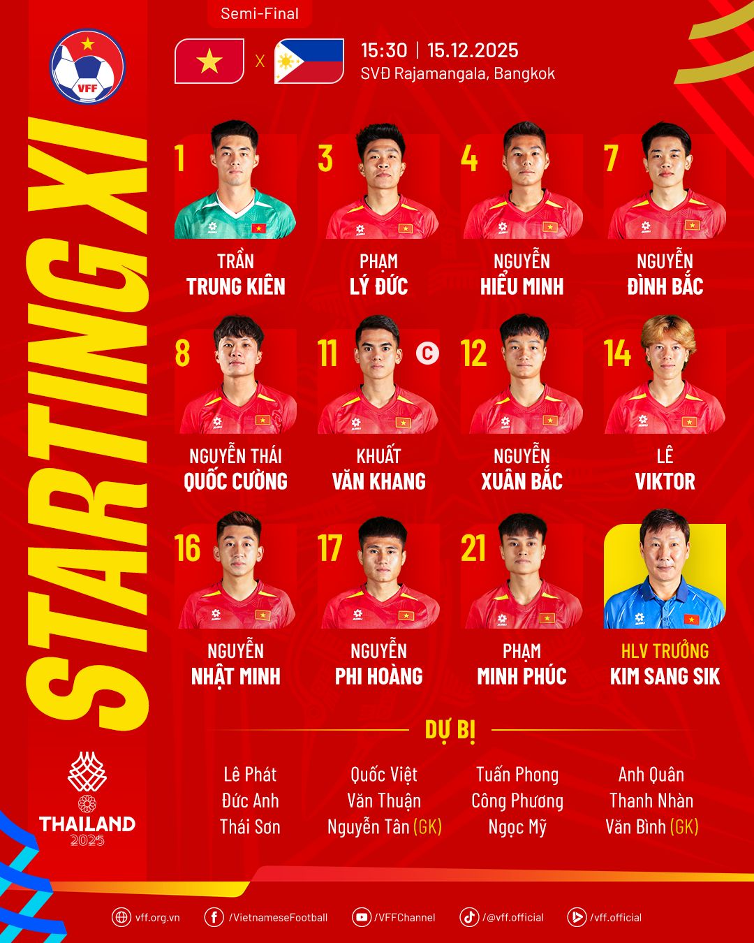 U22 Việt Nam - U22 Philippines: Kịch tính tranh vé vào chung kết - Ảnh 2.