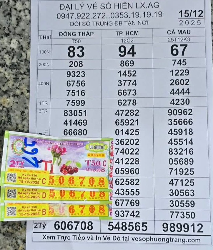 Xổ số miền Nam: Giải độc đắc 84 tỉ Đồng trúng tại TPHCM , Cần Thơ và An Giang - Ảnh 2.