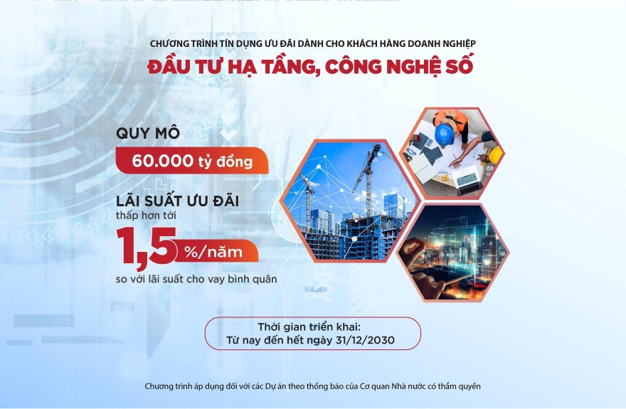 Agribank ti&ecirc;n phong cho vay ưu đ&atilde;i doanh nghiệp đầu tư hạ tầng, c&ocirc;ng nghệ số - Ảnh 1.