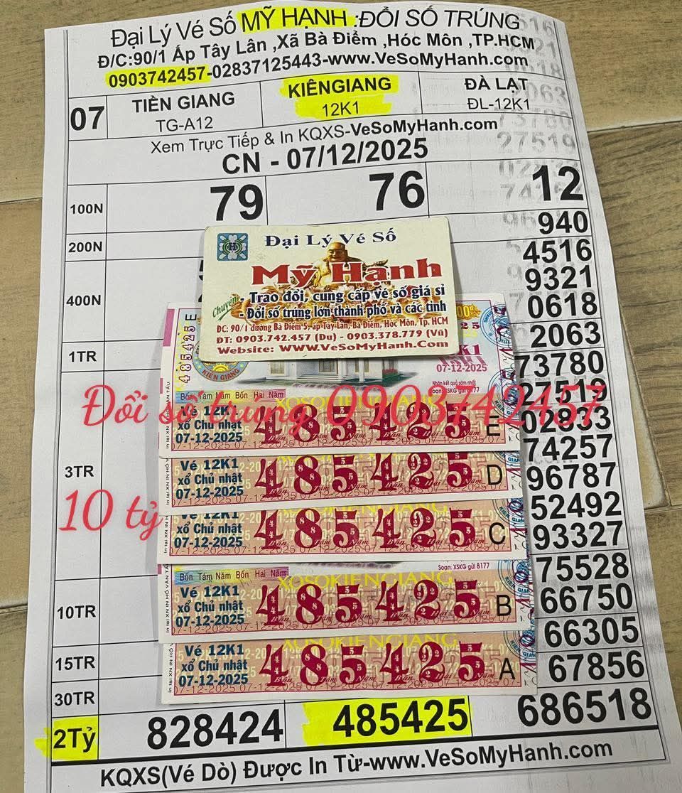 Xổ số miền Nam: Vé số Kiên Giang trúng độc đắc liên tiếp tại TPHCM - Ảnh 3.