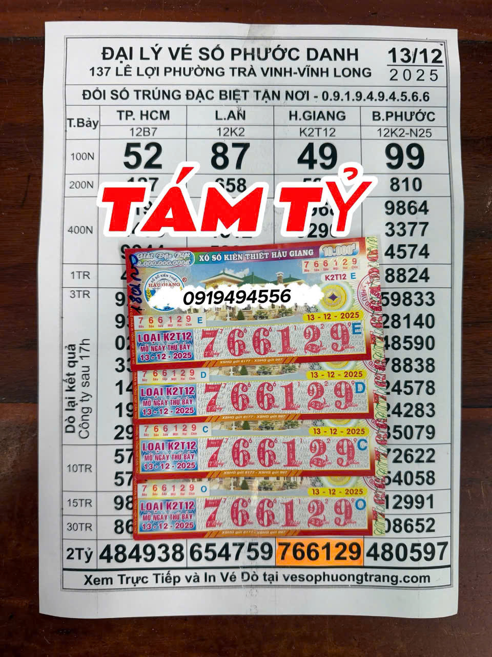 Xổ số miền Nam: Thêm người trúng độc đắc tại Vĩnh Long Tối 15 - 12 - Ảnh 3.