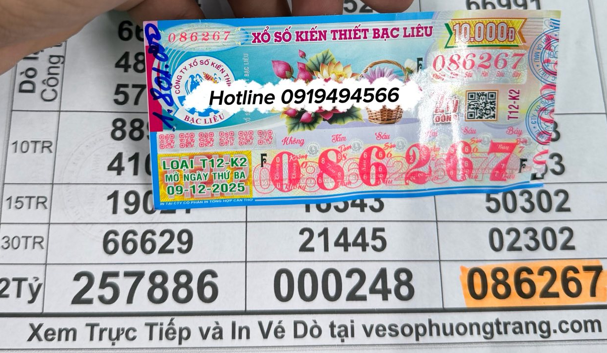 Xổ số miền Nam li&ecirc;n tục tr&uacute;ng độc đắc tại Vĩnh Long , đại l&yacute; chạy s&ocirc; đổi thưởng - Ảnh 2.