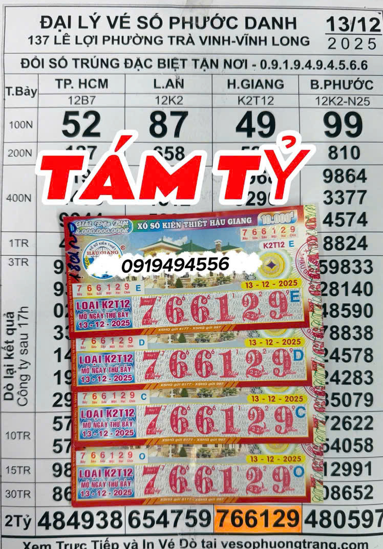 Xổ số miền Nam li&ecirc;n tục tr&uacute;ng độc đắc tại Vĩnh Long , đại l&yacute; chạy s&ocirc; đổi thưởng - Ảnh 3.