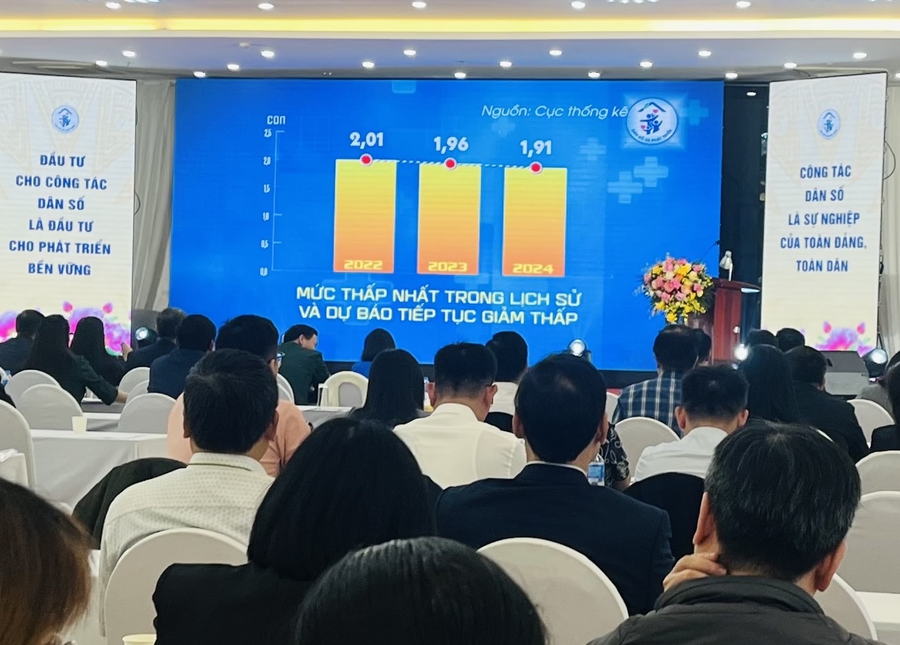 Mức sinh tăng nhưng chưa đạt - Ảnh 2.