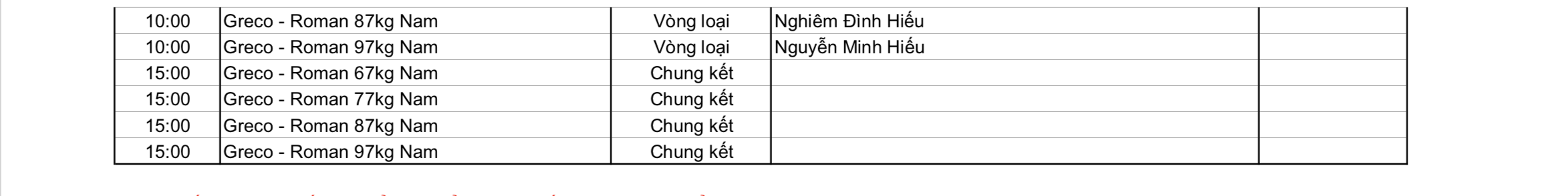 SEA Games 33 ngày 17-12: Ngày vàng của võ thuật - Ảnh 7.