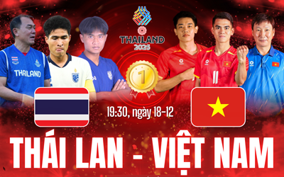 Chung kết bóng đá nam SEA Games 33: Màn đối đầu nhiều duyên nợ