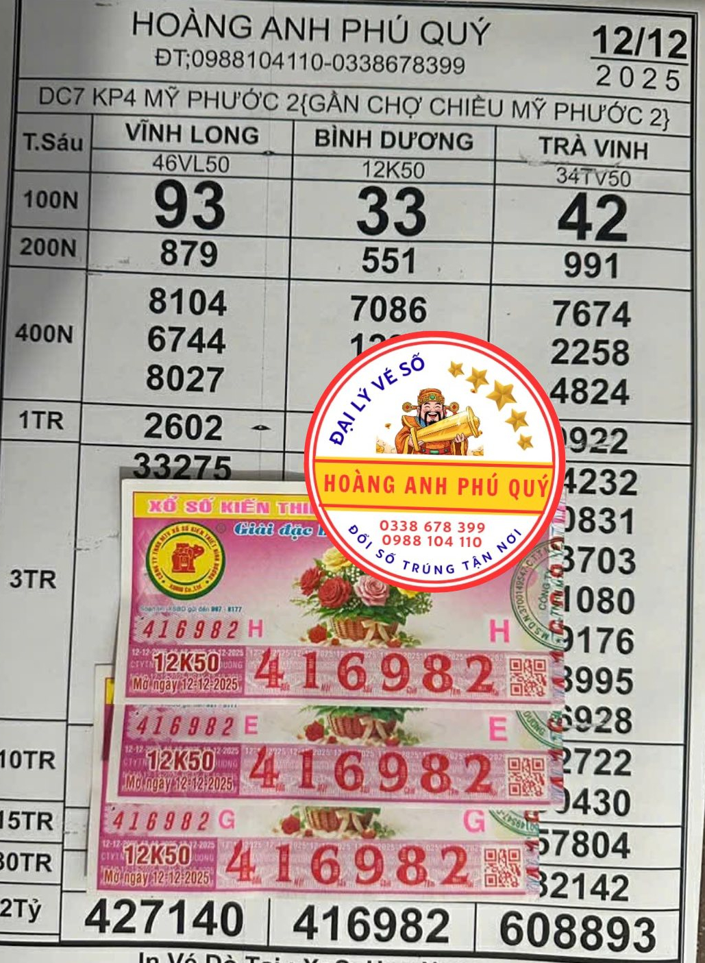 Xổ số miền Nam: Lộ diện người trúng độc đắc ở TPHCM và Vĩnh Long ngày 18 - 12 - Ảnh 1.