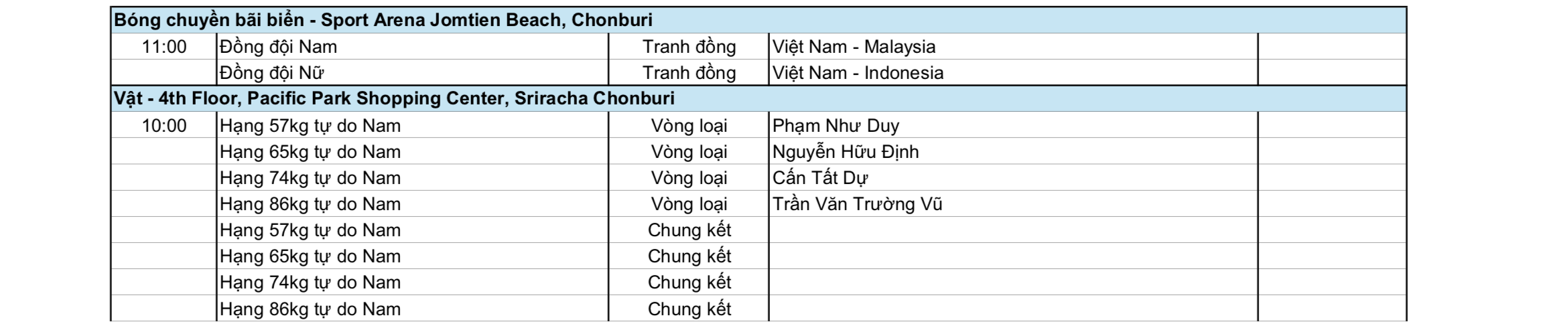 SEA Games 33 ngày 19-12: Thể thao Việt Nam tăng tốc với hiệu ứng bóng đá - Ảnh 8.