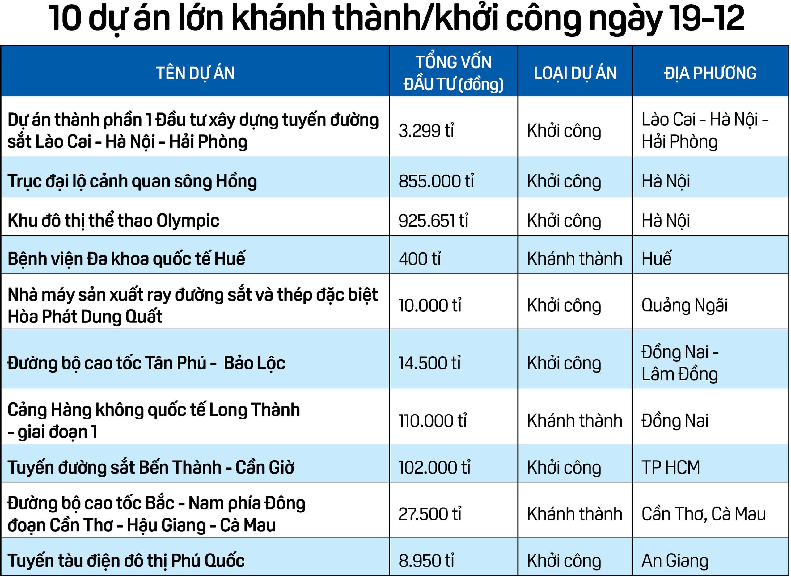 Những công trình "vươn ra biển lớn" - Ảnh 2.