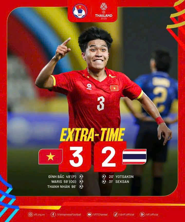 B&aacute;o ch&iacute; Th&aacute;i Lan: &ldquo;B&oacute;ng đ&aacute; Việt Nam đ&atilde; vượt qua Th&aacute;i Lan từ l&acirc;u&rdquo; - Ảnh 2.