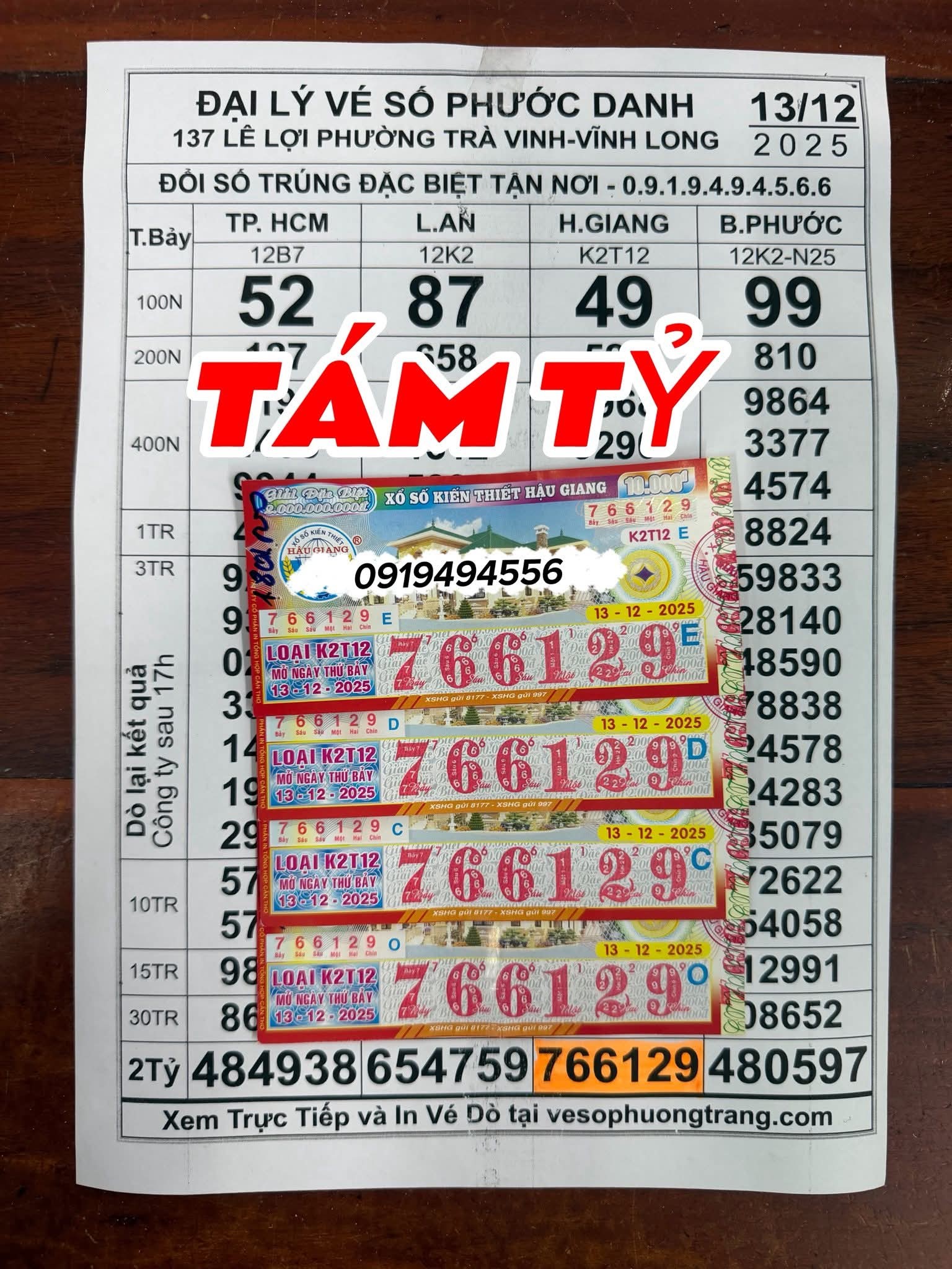 Xổ số miền Nam: Độc đắc liên tục “về” Vĩnh Long, đại lý đếm tiền đổi thưởng mỏi tay - Ảnh 1.