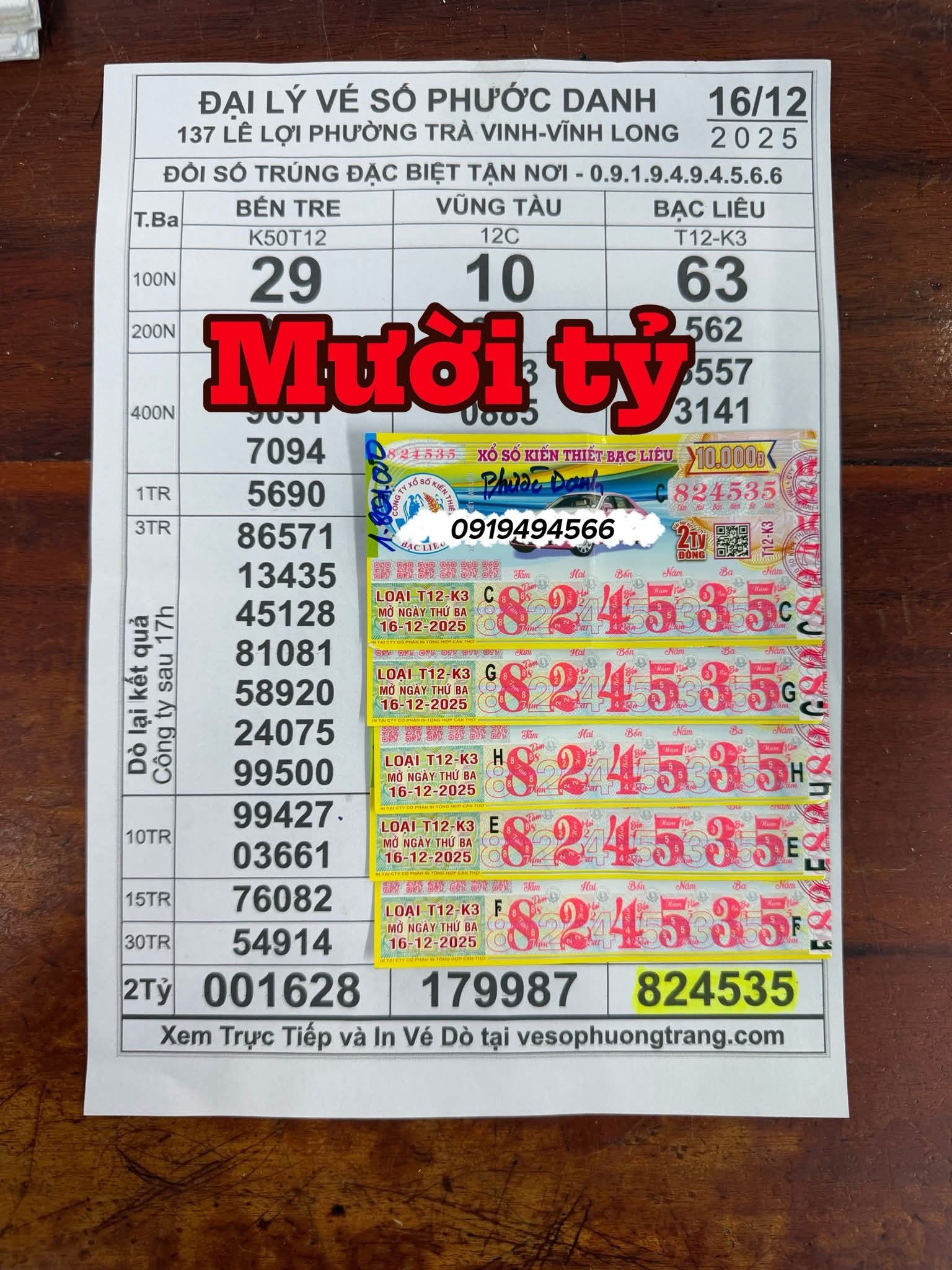 Xổ số miền Nam: Độc đắc liên tục “về” Vĩnh Long, đại lý đếm tiền đổi thưởng mỏi tay - Ảnh 2.