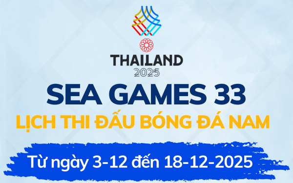 Lịch thi đấu bóng đá nam SEA Games 33 - 2025 mới nhất